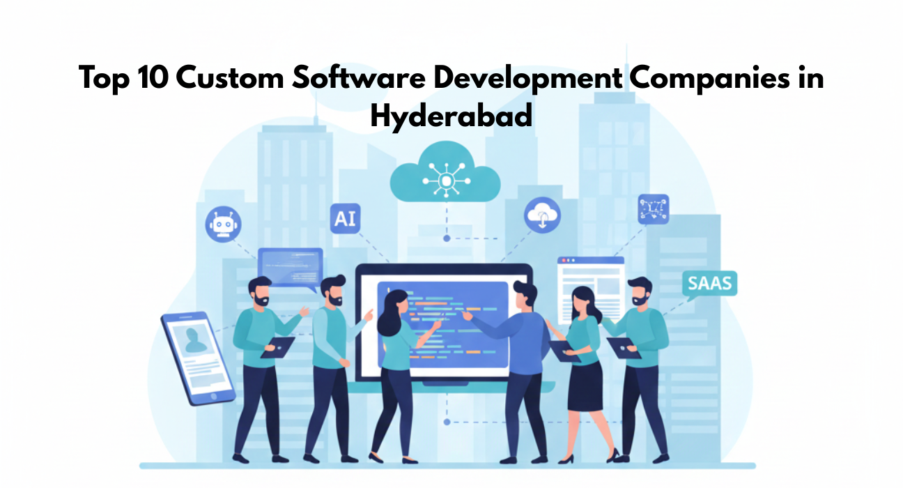 Top 10 custom software development companies in Hyderabad showcasing modern IT teams, enterprise software development, AI, cloud computing, and digital transformation