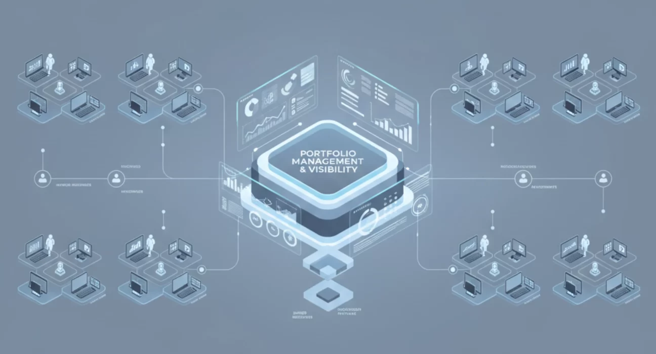 Enterprise managing ten parallel product teams with shared visibility and coordination