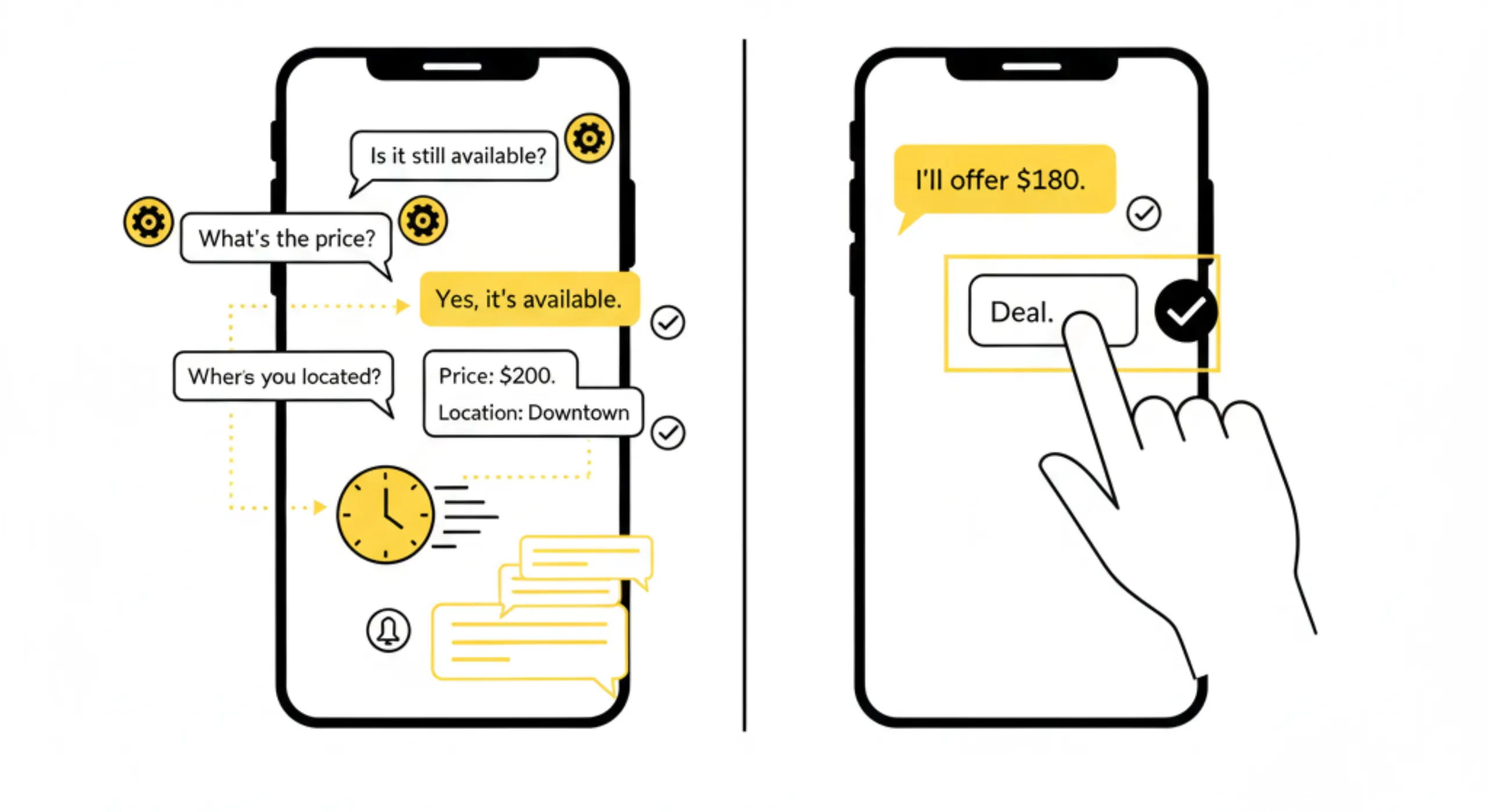 AI chatbots for buyer seller communication in local classified listings