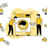 Small Appliance Market Insights (Mixers, Microwaves etc.)