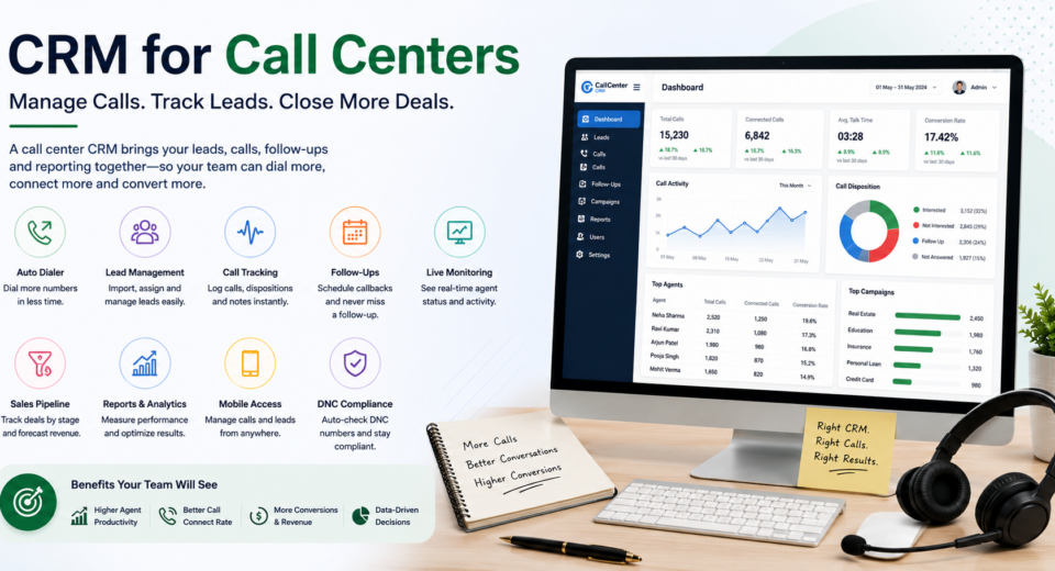 CRM for call centers with auto dialer, lead management, call tracking, follow-ups, analytics, and DNC compliance