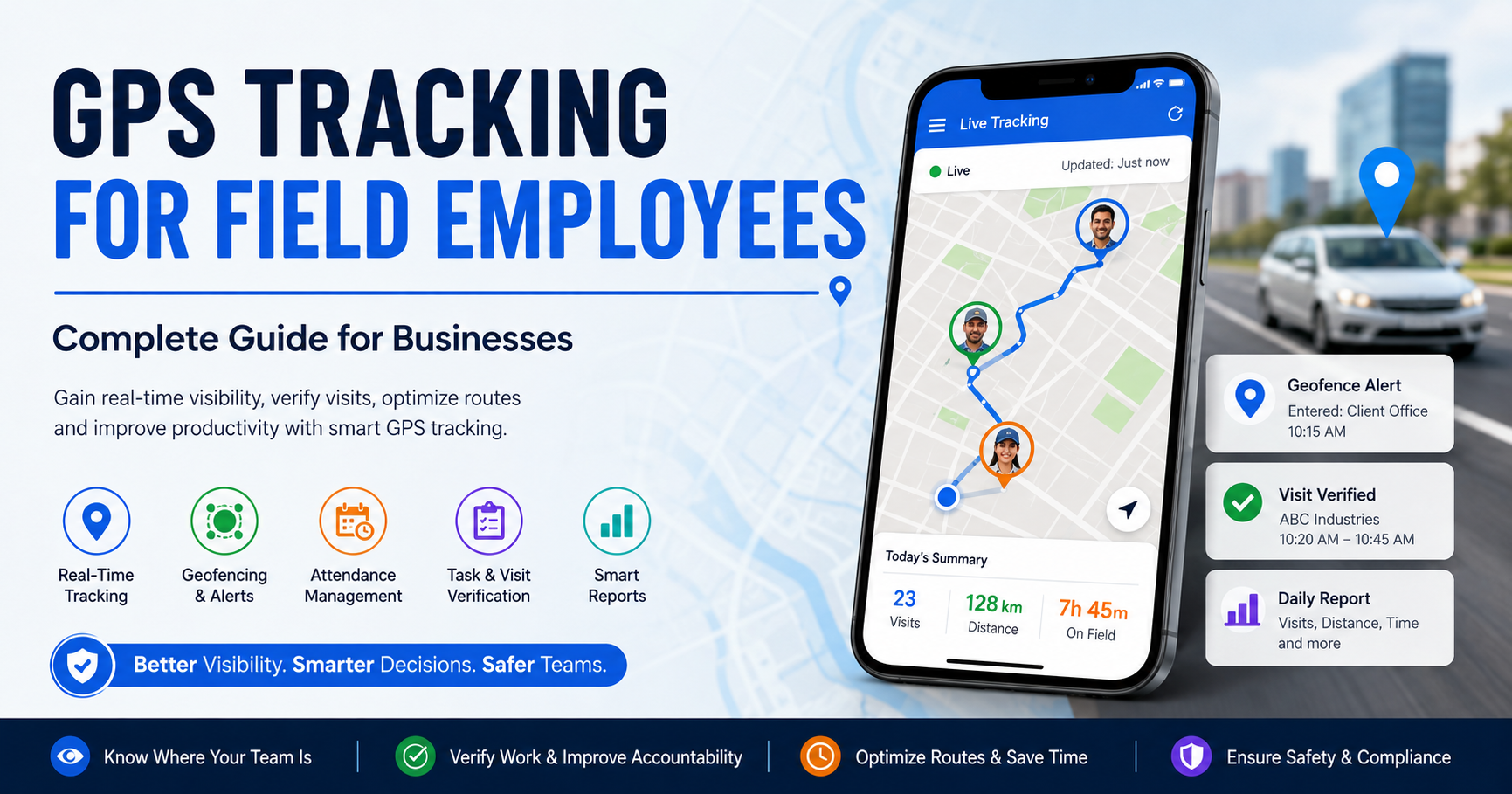 GPS tracking for field employees showing real-time location tracking, geofencing, attendance, visit verification, route optimization, and reporting