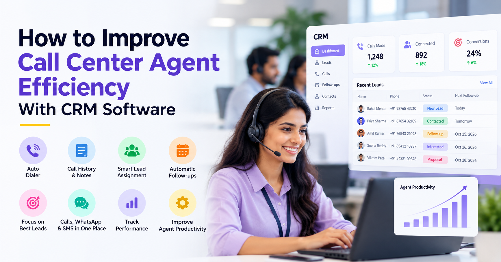 Call center agent using CRM software to manage sales leads, automate calls, schedule follow-ups, and monitor agent productivity.