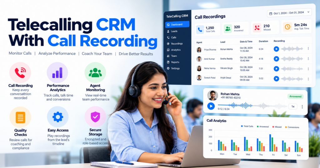 Telecalling CRM dashboard displaying call recordings, performance analytics, agent monitoring, call playback, quality checks, and sales performance reports.