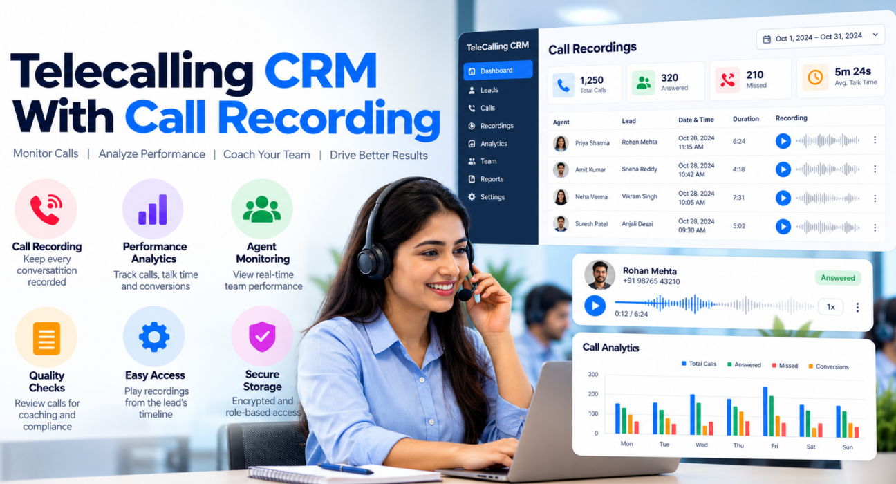 Telecalling CRM dashboard displaying call recordings, performance analytics, agent monitoring, call playback, quality checks, and sales performance reports.